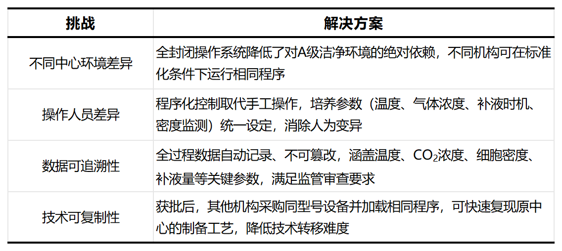 新建 XLSX 工作表_Sheet2(3).png