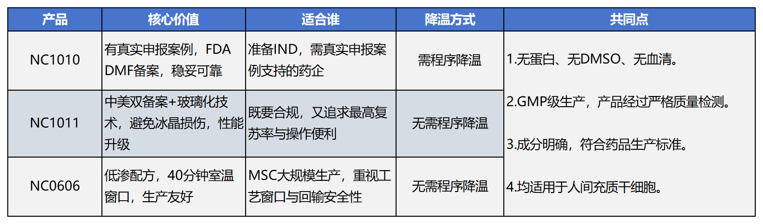 新建 XLSX 工作表_Sheet1(3).png