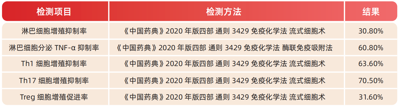 1778052711196276.png b63019cdbd2767cc7914952642a07ffe.png