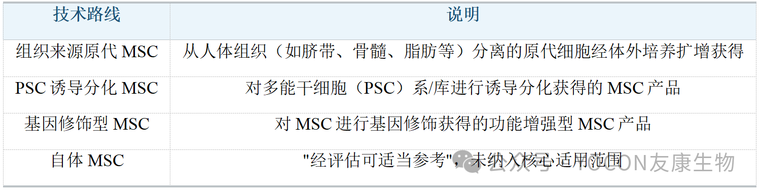 3ac2cf8a5fbd88ed296f31d5db97be7b.png