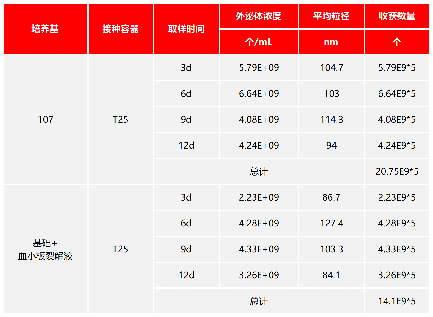 1781599649911374.png 新建 XLSX 工作表_Sheet18(1).png